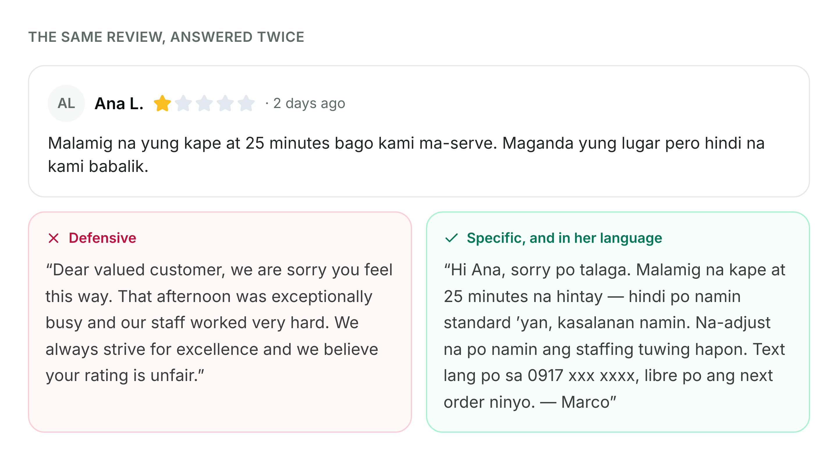 The same one-star review answered defensively and answered well